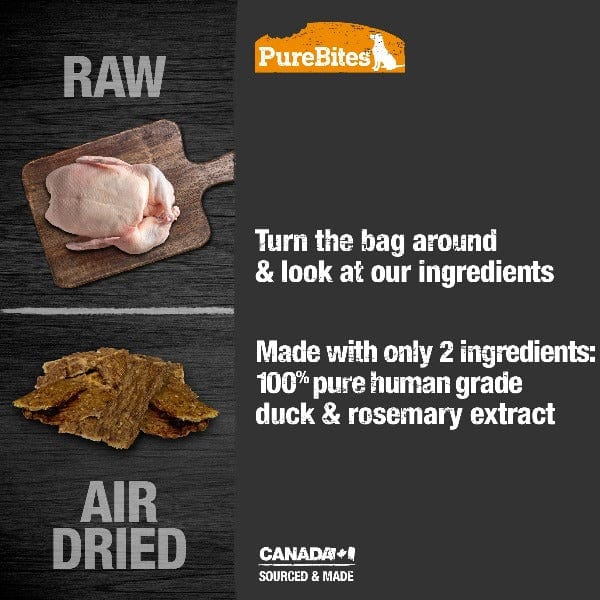 PureBites PureBites Duck Jerky For Dogs