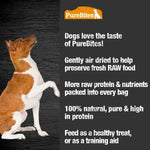 PureBites PureBites Duck Jerky For Dogs