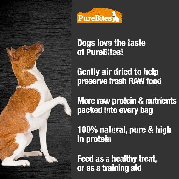 PureBites PureBites Duck Jerky For Dogs
