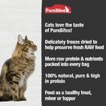 PureBites PureBites Freeze Dried Chicken Breast Cat Treat