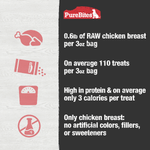 PureBites PureBites Freeze Dried Chicken Breast Dog Treats