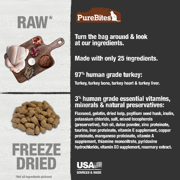 PureBites PureBites Freeze Dried Turkey Recipe Food Topper for Cats