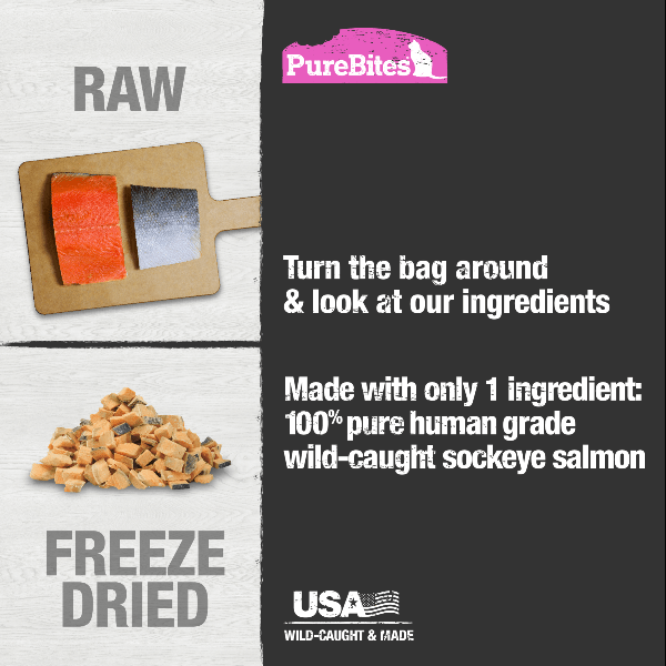 PureBites PureBites Freeze Dried Wild Salmon Cat Treats
