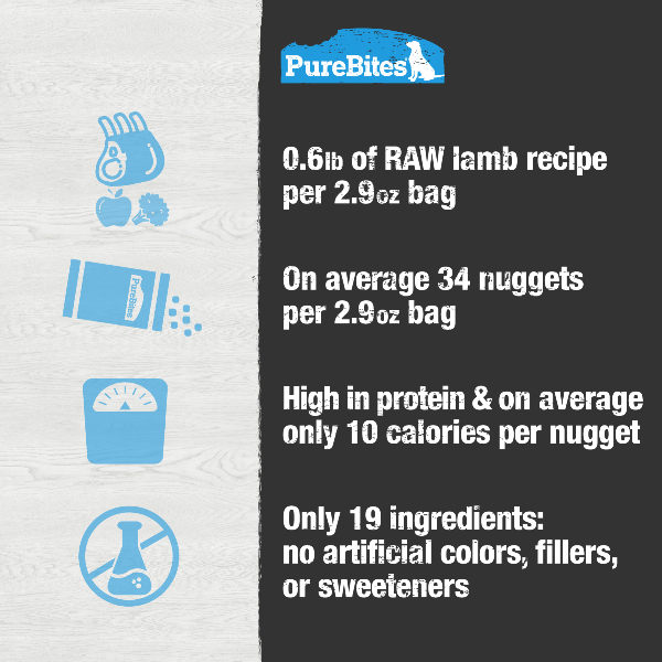 PureBites PureBites Lamb Recipe Food Topper for Dogs