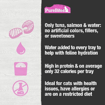 PureBites Purebites Mixers for Cats; Wild Tuna & Salmon