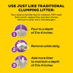 Purina Tidy Cats LightWeight with Glade Clean Blossoms Clumping Cat Litter, 2.72kg