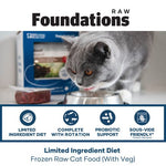 Red Dog Blue Kat Red Dog Blue Kat Foundations Beef Recipe For Cats
