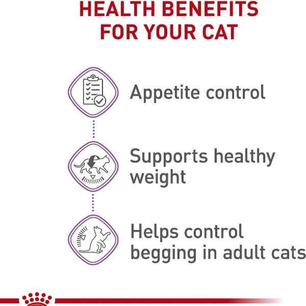 Appetite control royal canin shop