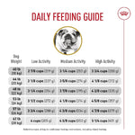 Royal Canin Royal Canin Bulldog Adult Dry Dog Food, 30lb