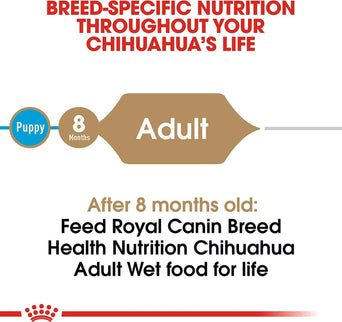 Royal Canin Royal Canin Chihuahua Loaf In Sauce Canned Dog Food