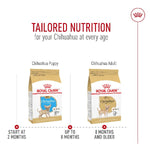 Royal Canin Royal Canin Chihuahua Puppy Dry Dog Food, 2.5lb