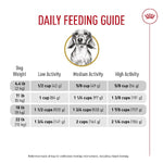 Royal Canin Royal Canin Dachshund Adult Dry Dog Food