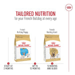 Royal Canin Royal Canin French Bulldog Adult Dry Dog Food, 17lb