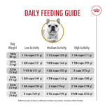 Royal Canin Royal Canin French Bulldog Adult Dry Dog Food, 17lb