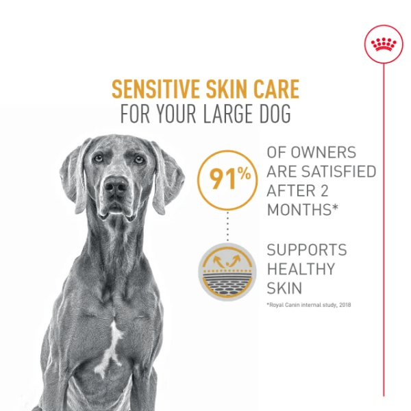 Royal Canin Large Adult Sensitive Skin Care Dry Dog Food, 30lb