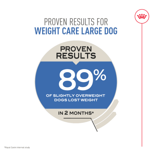 Royal Canin Royal Canin Large Adult Weight Care Dry Dog Food, 30lb