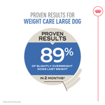 Royal Canin Royal Canin Large Adult Weight Care Dry Dog Food, 30lb