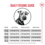 Royal Canin Royal Canin Medium Adult Dental Care Dry Dog Food, 28lb