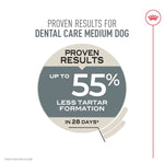 Royal Canin Royal Canin Medium Adult Dental Care Dry Dog Food, 28lb