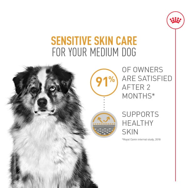 Royal Canin Royal Canin Medium Adult Sensitive Skin Care Dry Dog Food, 30lb