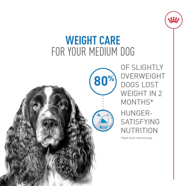 Royal Canin Royal Canin Medium Adult Weight Care Dry Dog Food, 30lb