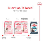 Royal Canin Royal Canin Mother & Babycat Dry Cat Food, 6lb