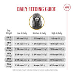 Royal Canin Royal Canin Poodle Adult Dry Dog Food