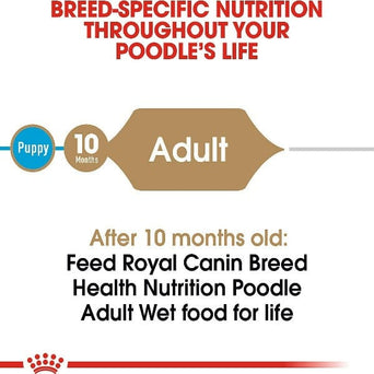 Royal Canin Royal Canin Poodle Loaf In Sauce Dog Food