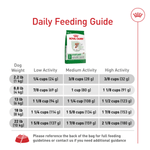 Royal Canin Royal Canin Small Aging 12+ Dry Dog Food, 2.5lb