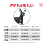 Royal Canin Royal Canin Small Digestive Care Dry Dog Food