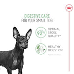 Royal Canin Royal Canin Small Digestive Care Dry Dog Food