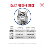 Royal Canin Royal Canin Weight Care Adult Dry Cat Food
