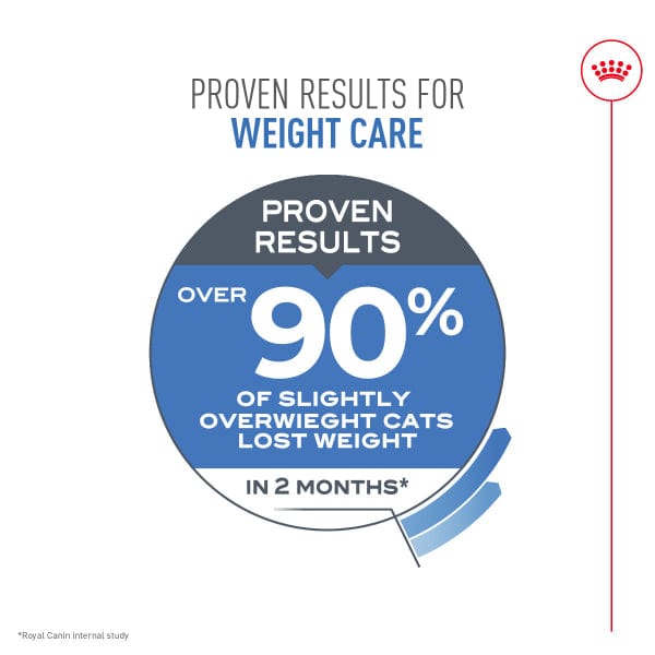 Royal Canin Royal Canin Weight Care Adult Dry Cat Food