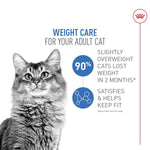 Royal Canin Royal Canin Weight Care Adult Dry Cat Food