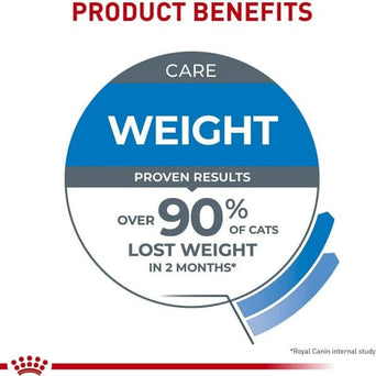 Royal Canin Royal Canin Weight Care Adult Dry Cat Food