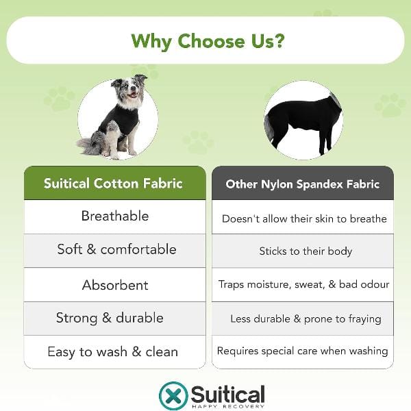 Suitical Suitical Recovery Suit for Dogs