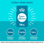 sWheat Scoop sWheat Scoop Original Fast Clumping Wheat Cat Litter