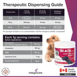 Tri-Acta TRI-ACTA H.A. Maximum Strength Joint & Mobility Supplement for Pets