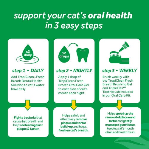 Tropiclean Tropiclean Fresh Breath Oral Care Gel for Cats