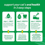Tropiclean Tropiclean Fresh Breath Oral Care Gel for Cats