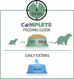 Versele Laga Versele-Laga Complete Ferret Food