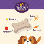 Wellness Old Mother Hubbard Liv'R'Crunch Oven-Baked Dog Biscuits; Mini