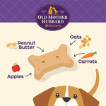 Wellness Old Mother Hubbard P-Nuttier Oven-Baked Dog Biscuits; Small
