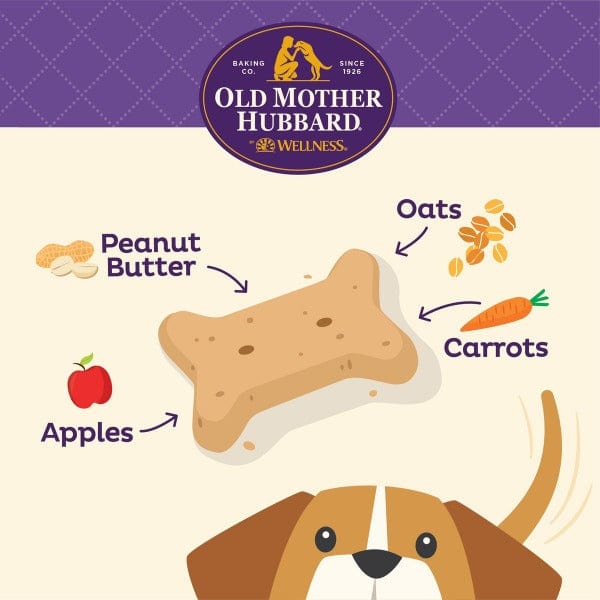 Wellness Old Mother Hubbard P-Nuttier Oven-Baked Dog Biscuits; Small