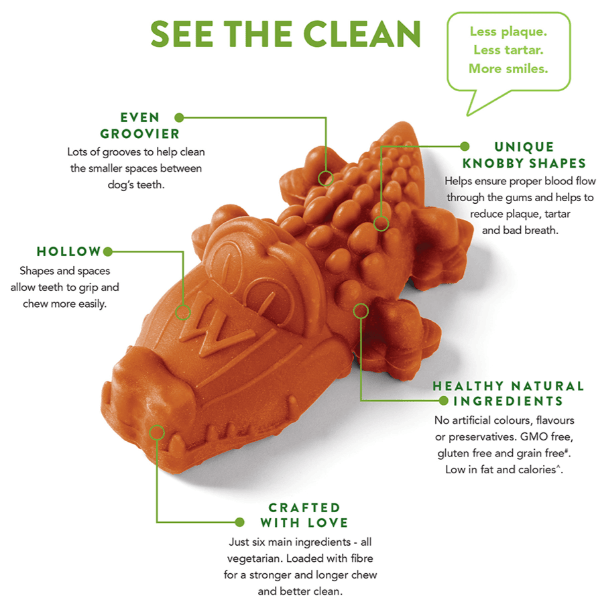 Whimzees Alligator Natural Dental Chew Petland Canada