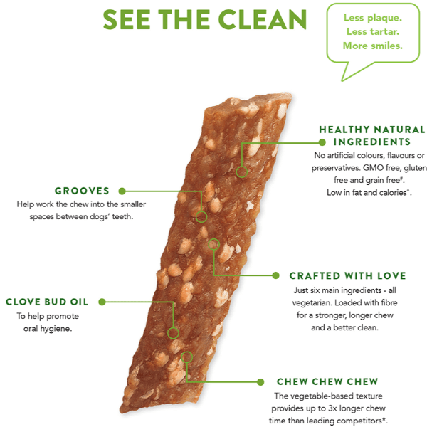 Wellness Whimzees Veggie Strip Natural Dental Chew