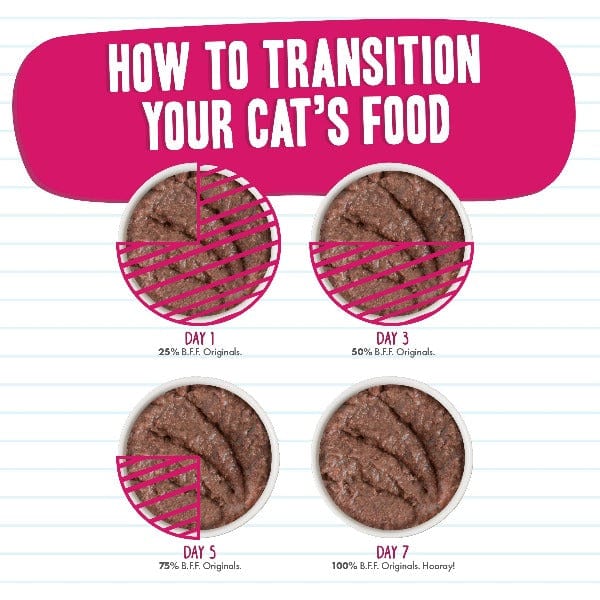 Weruva B.F.F. Tuna & Bonito Be Mine Canned Cat Food