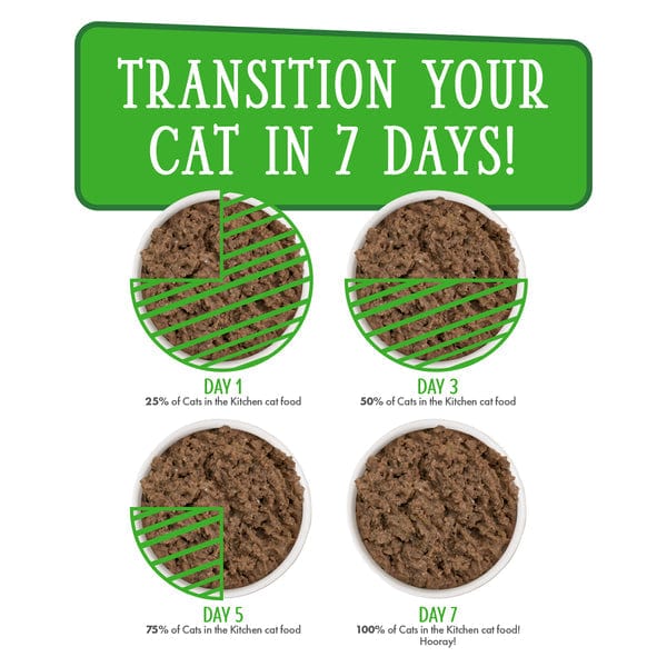 Weruva Cats in the Kitchen Lamb Burger-ini Canned Food