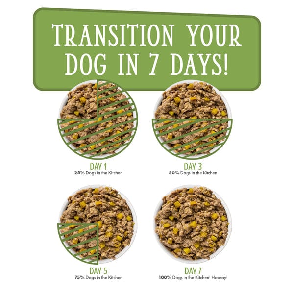 Weruva Dogs in the Kitchen Lamburgini Pouch Dog Food