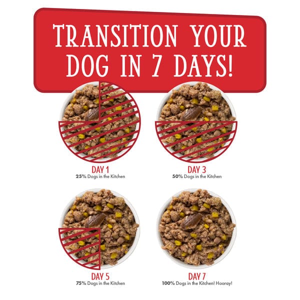 Weruva Dogs in the Kitchen The Double Dip Pouch Dog Food